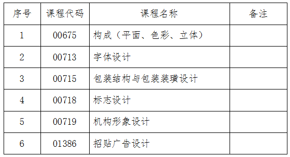 只有主观题的科目