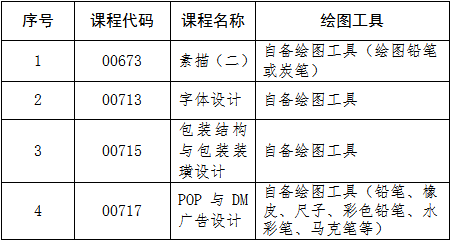 吉林自考考试科目作答4